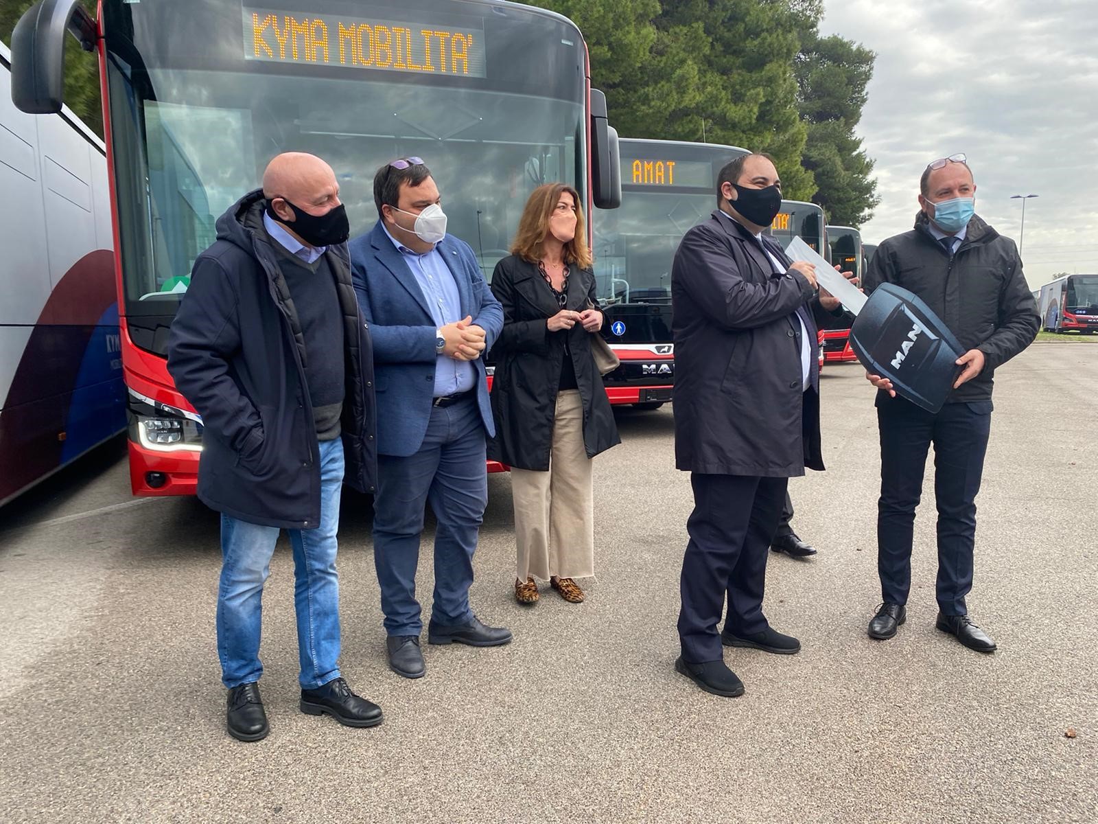 Kyma Mobilità