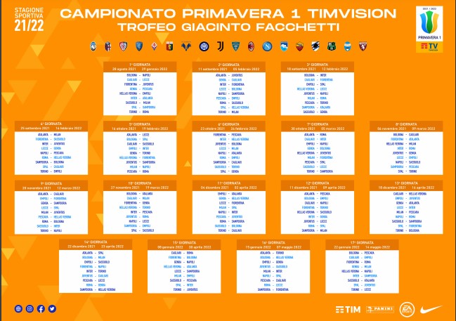 campionatoPrimavera2021.2022