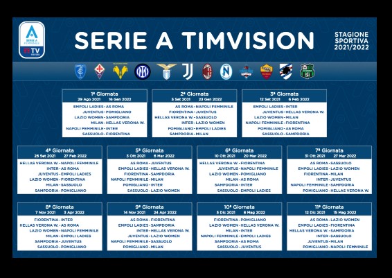 SerieACalciofemminile