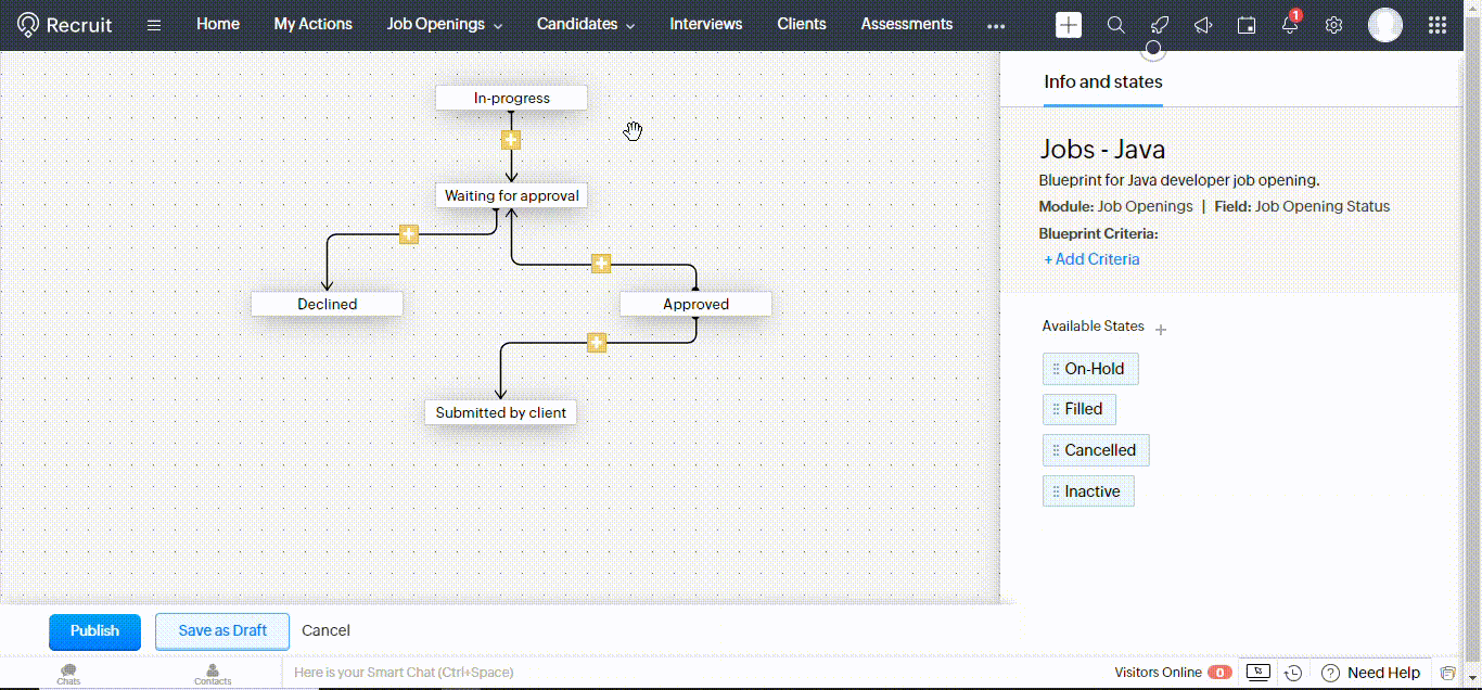 #ZohoRecruit #AutomatedSourcingPipeline #RecruitmentProcess #Pre-screeningAssessment #BlueprintCreation #EmailInvitations #StreamliningHiringProcess