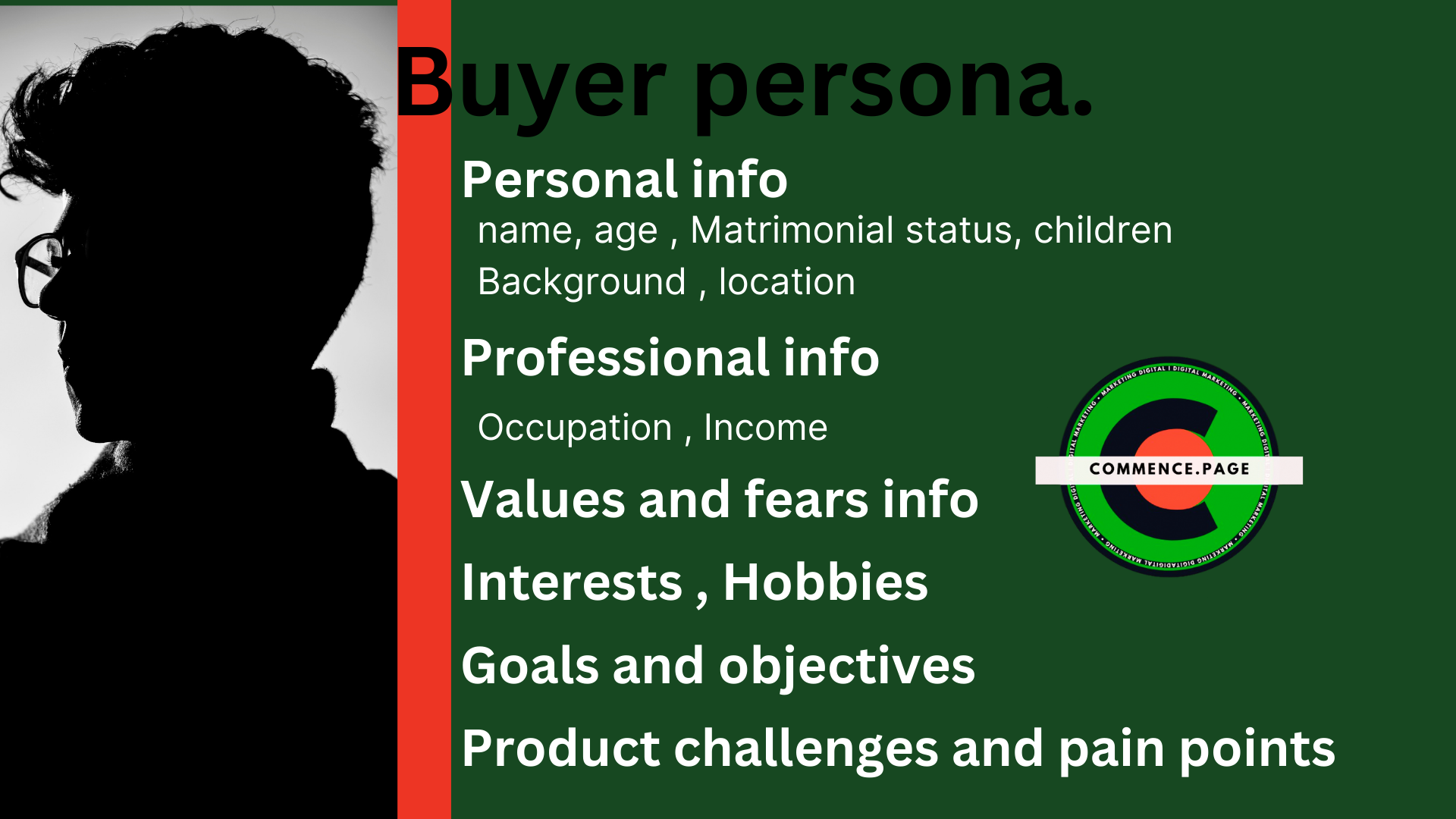 Buyer Persona