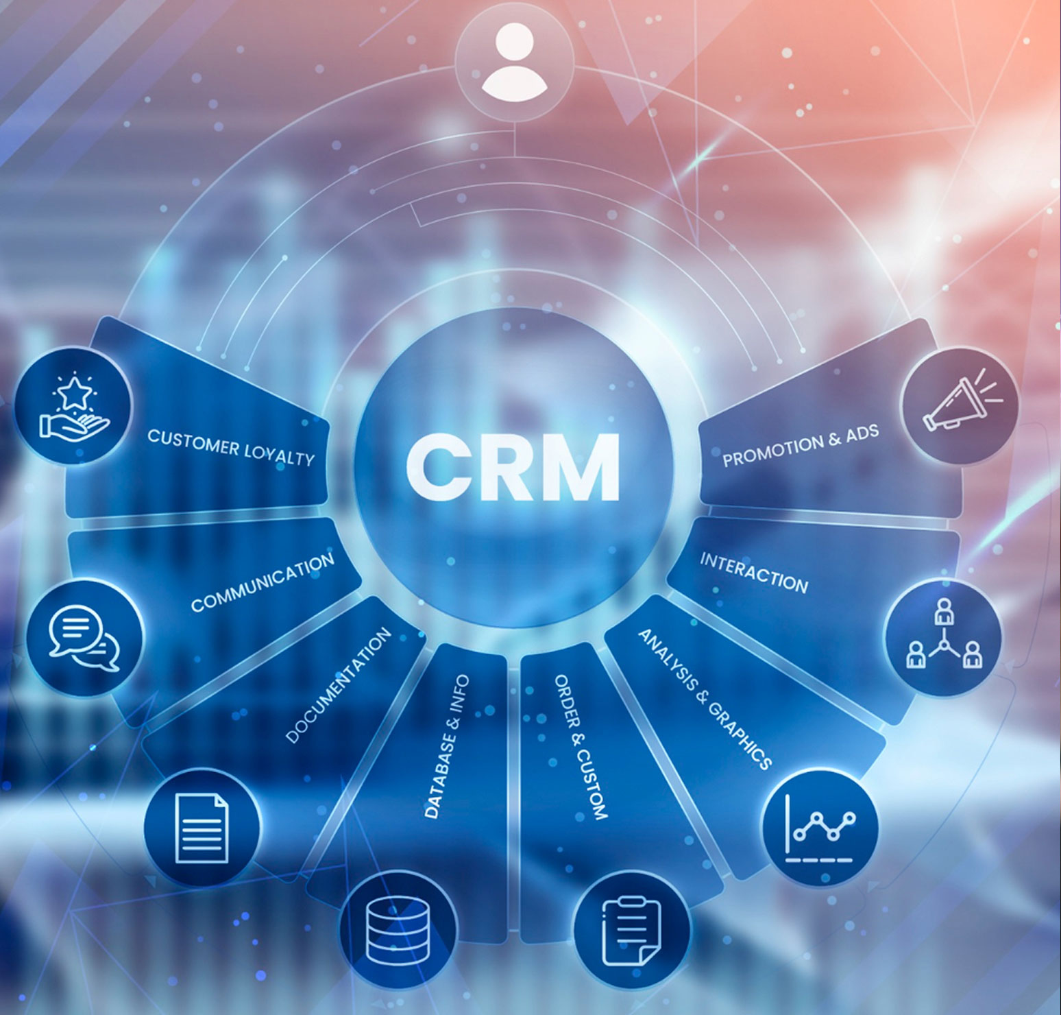 8 Features of Customer Relationship Management (CRM)