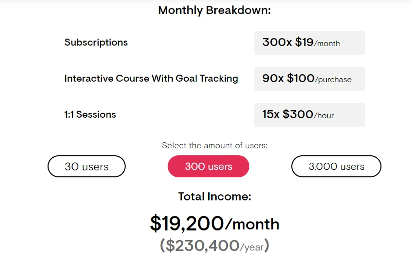Passion.io