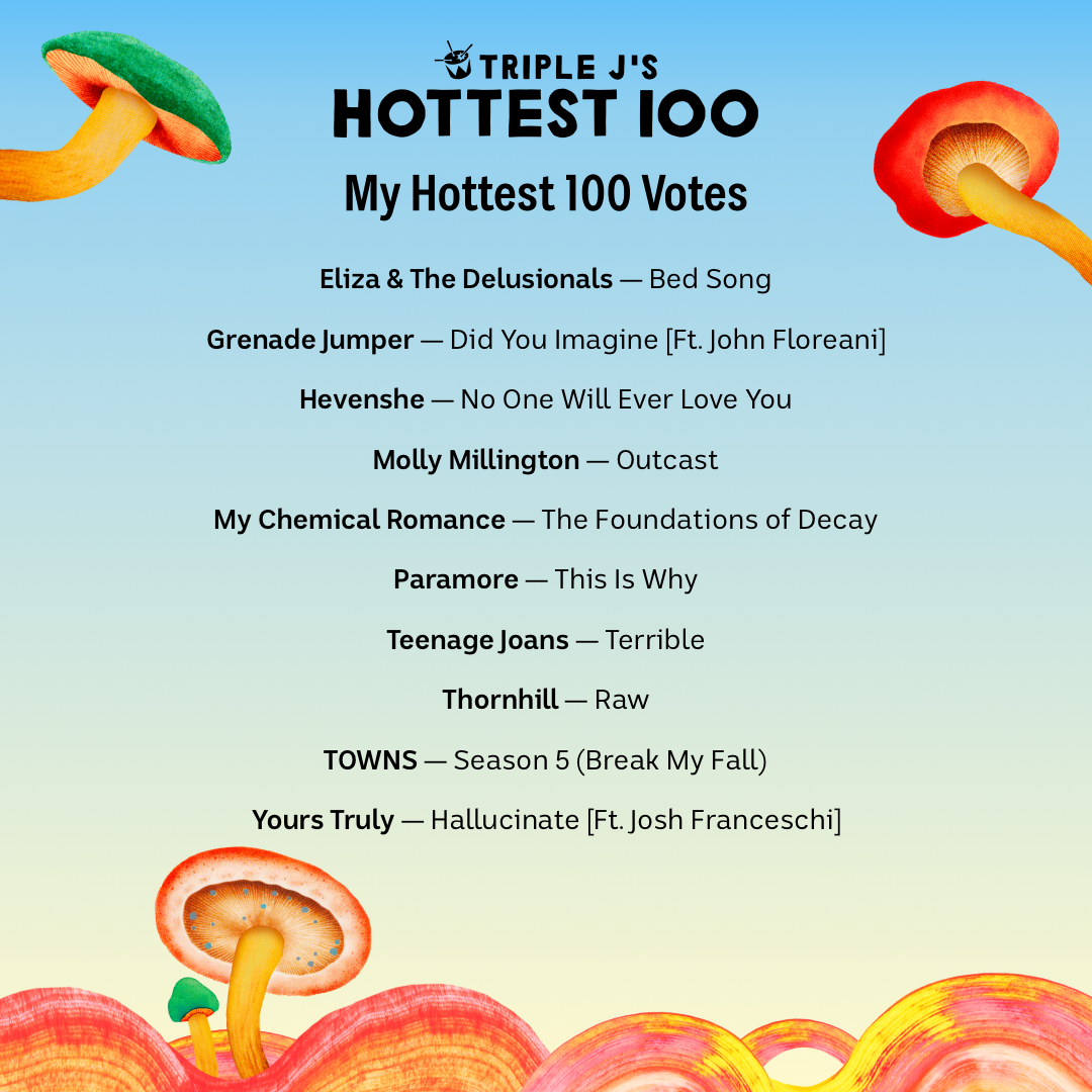 Dani Brown's Hottest 100 votes.