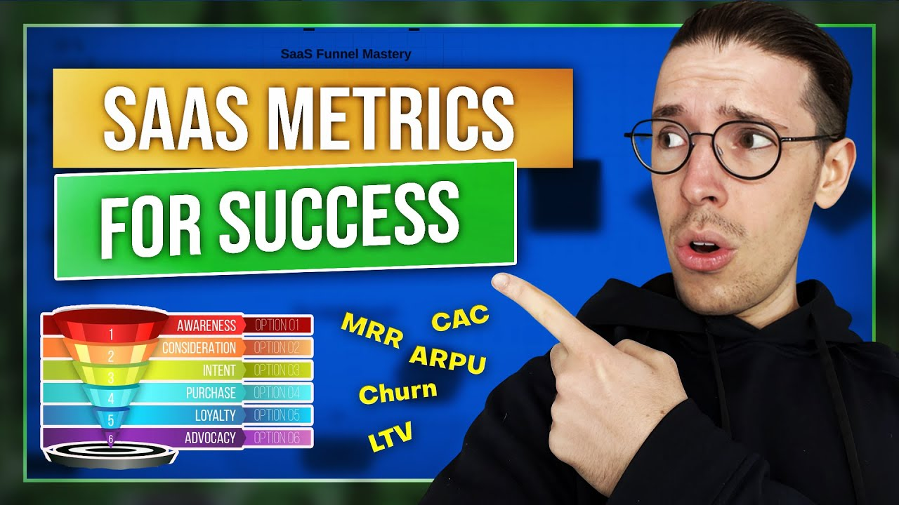SaaS Models & Metrics 2023