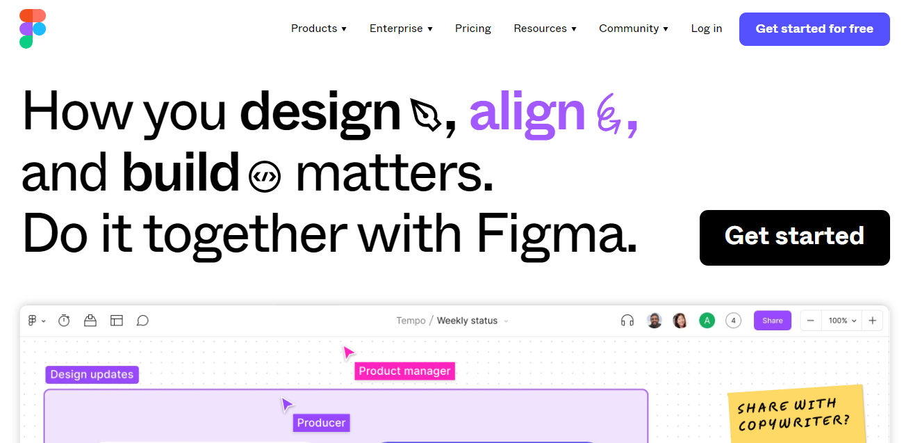 Figma