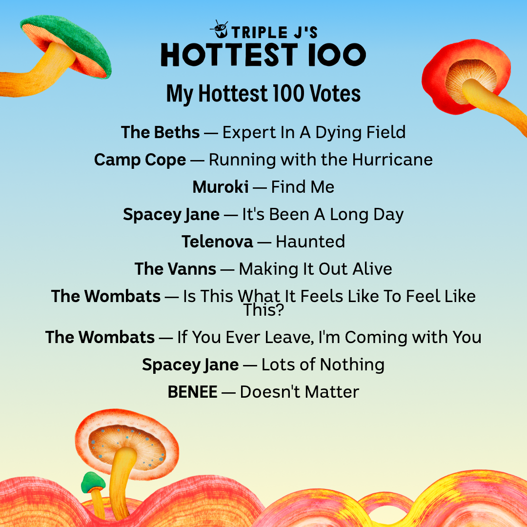 Ariana Silver's Hottest 100 votes