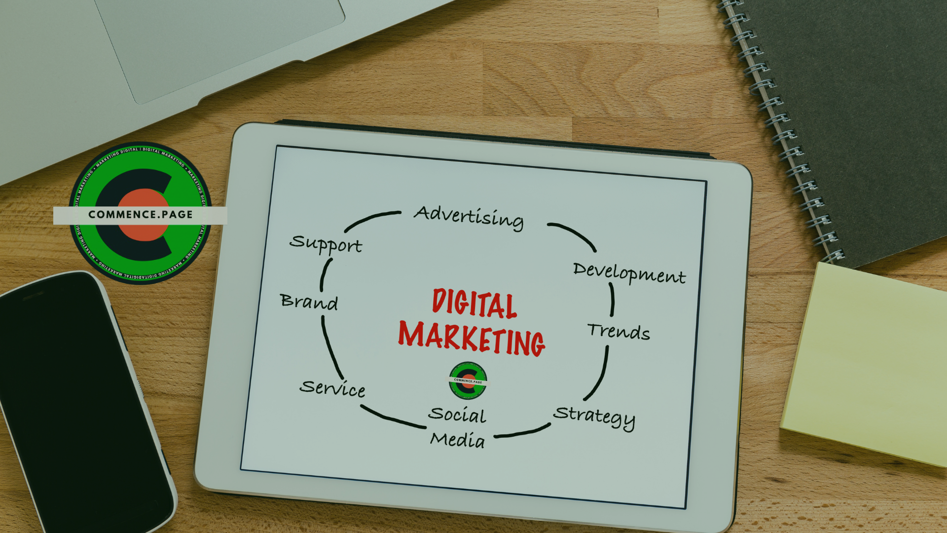 Digital Marketing