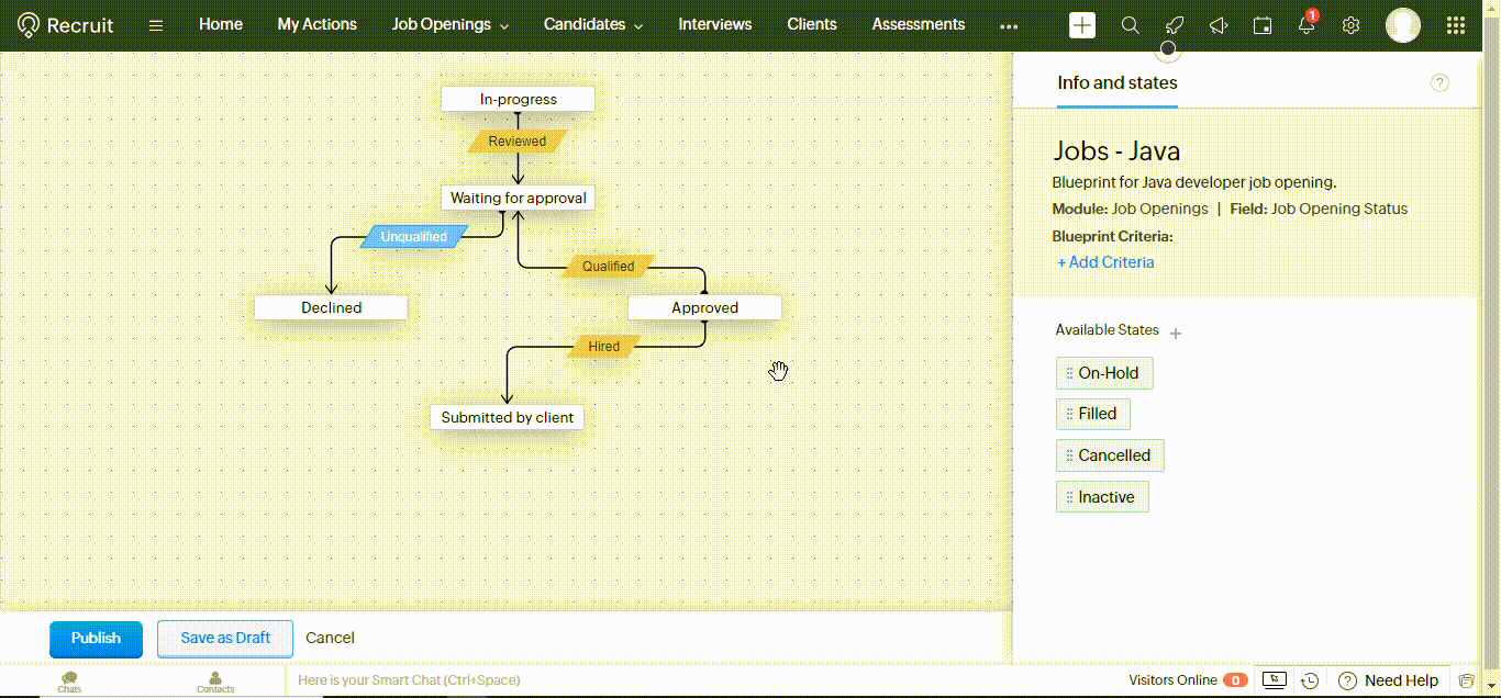 #ZohoRecruit #AutomatedSourcingPipeline #RecruitmentProcess #Pre-screeningAssessment #BlueprintCreation #EmailInvitations #StreamliningHiringProcess