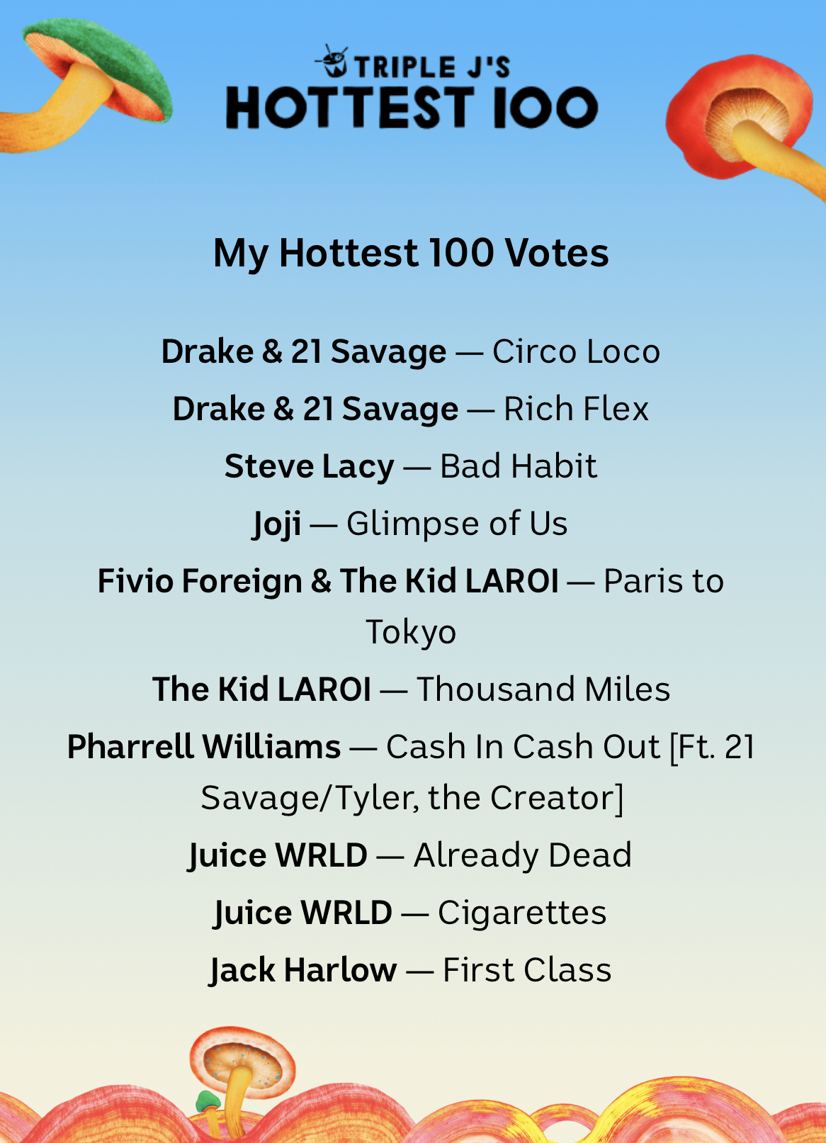 Matt Haug's Hottest 100 votes.